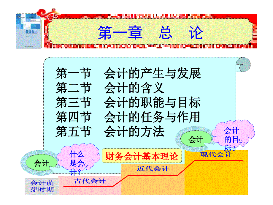 基础会计配套课件第一章总论东北财经大学_第1页