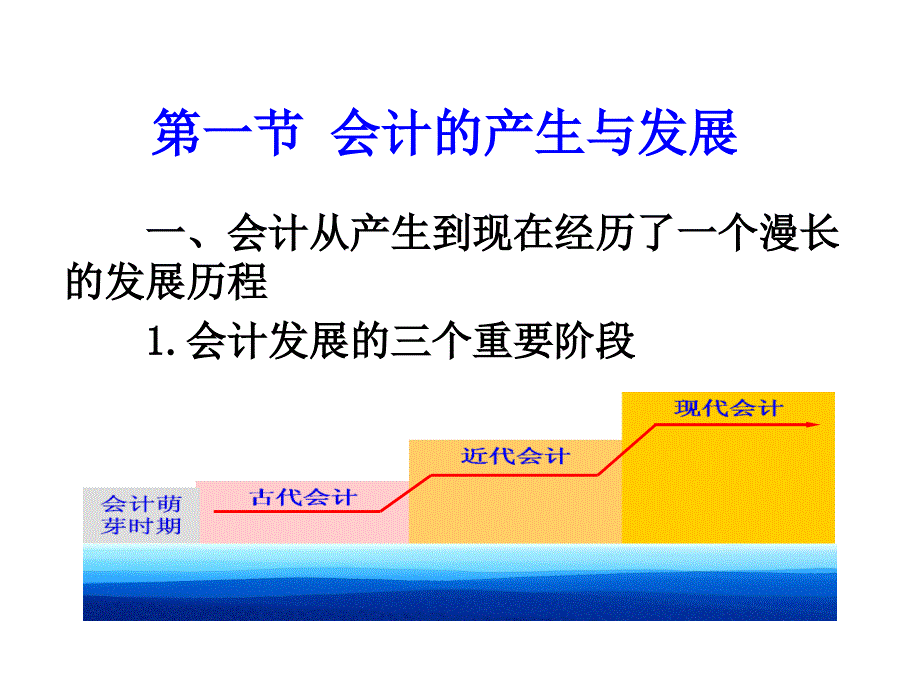 基础会计配套课件第一章总论东北财经大学_第2页