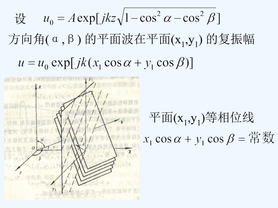 标量衍射理论_第3页