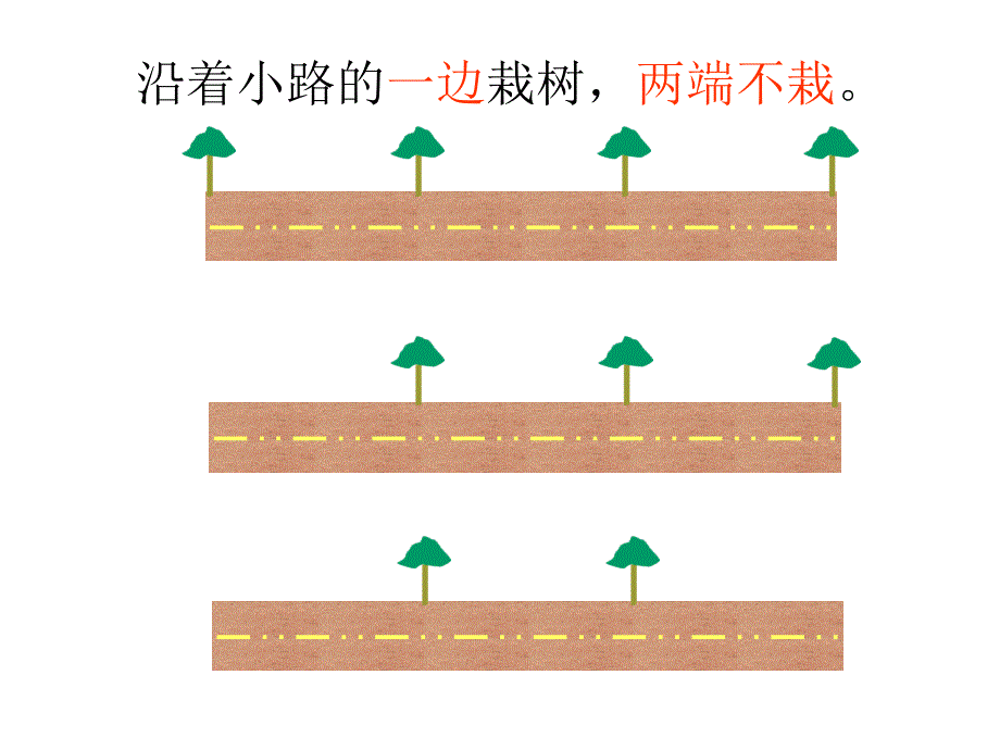 义务教育章节程标准实验教科书四年级下册_第3页