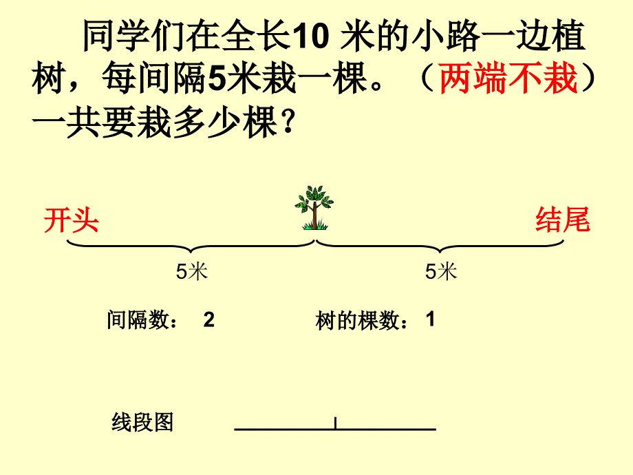 义务教育章节程标准实验教科书四年级下册_第4页