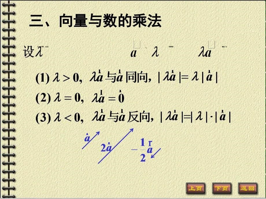 高等数学7-1向量和数乘向量坐标.ppt_第5页