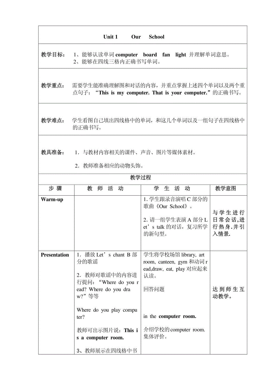 PEP小学四年级英语下册教案全册_第1页