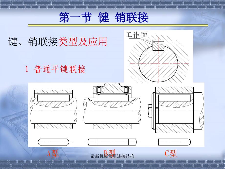 最新机械常用连接结构_第3页