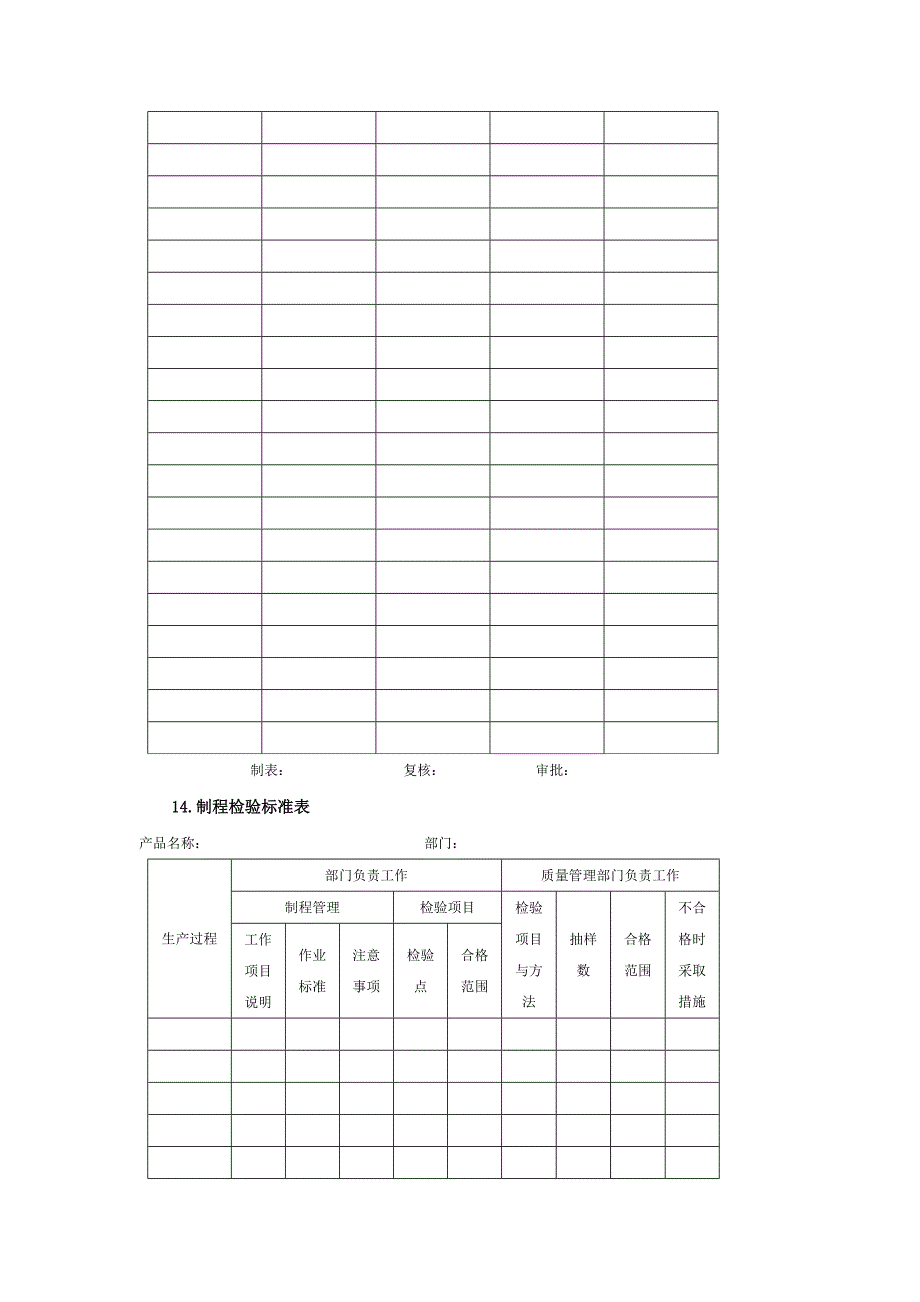质量检验表单（模板）_第2页