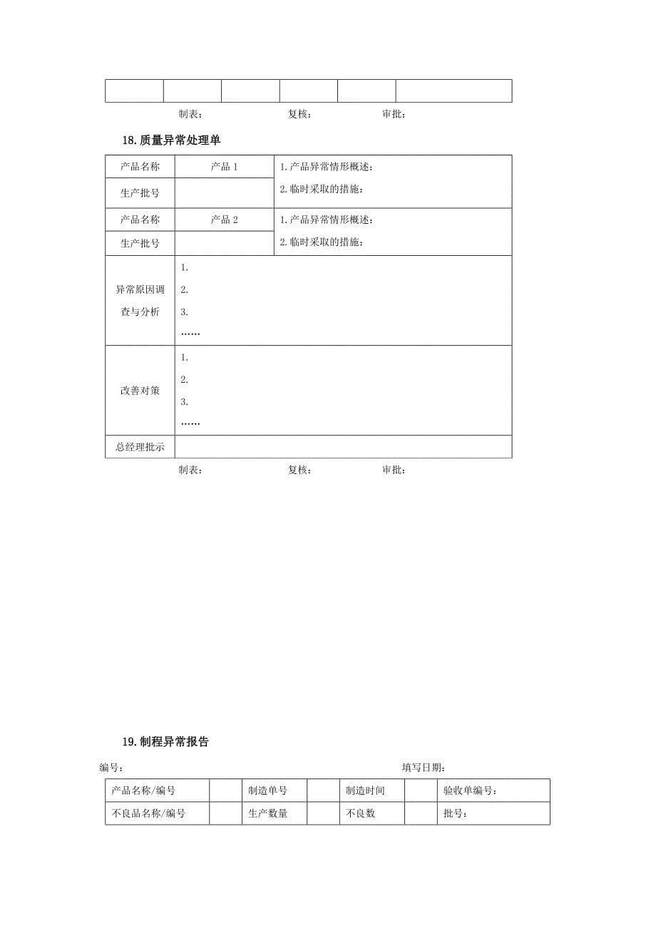 质量检验表单（模板）_第5页
