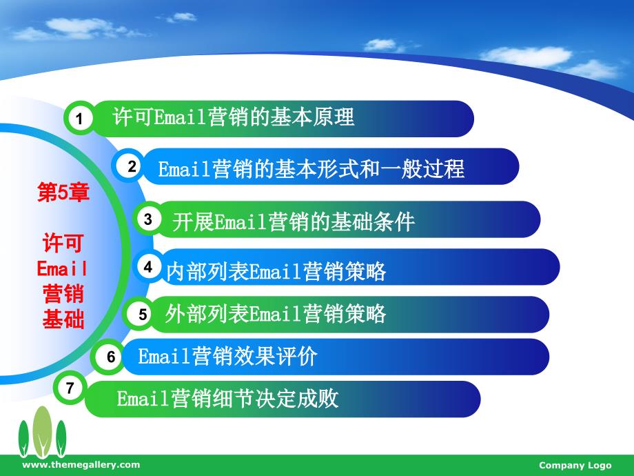 网络营销基础与实践教学PPT_第3页