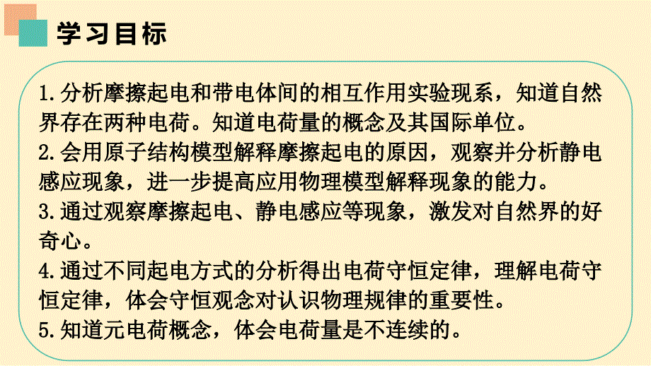 【高中物理】电荷 课件 2022-2023学年高一下学期物理人教版（2019）必修第三册_第2页