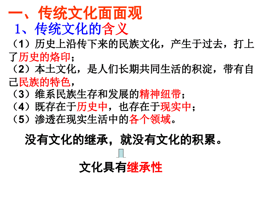 传统文化的继承-改.ppt_第3页