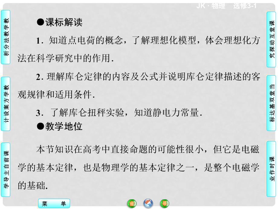 高中物理 1.2 库仑定律同步备课课件 教科版选修31_第2页