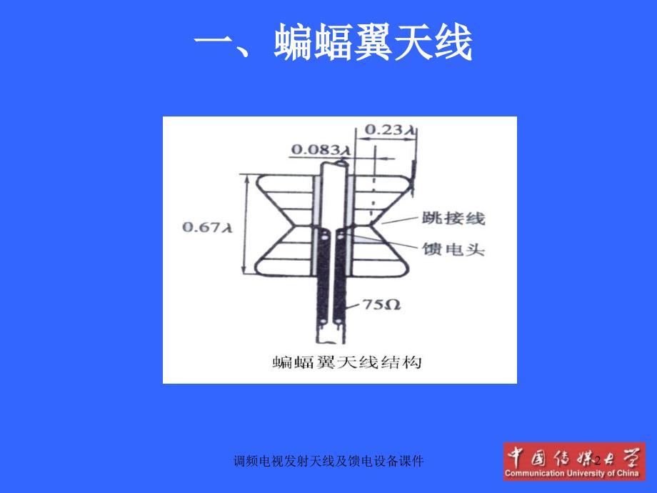 调频电视发射天线及馈电设备课件_第2页