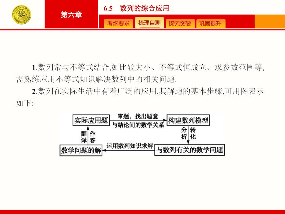 高考数学人教版理科一轮总复习65数列的综合应用课件_第3页