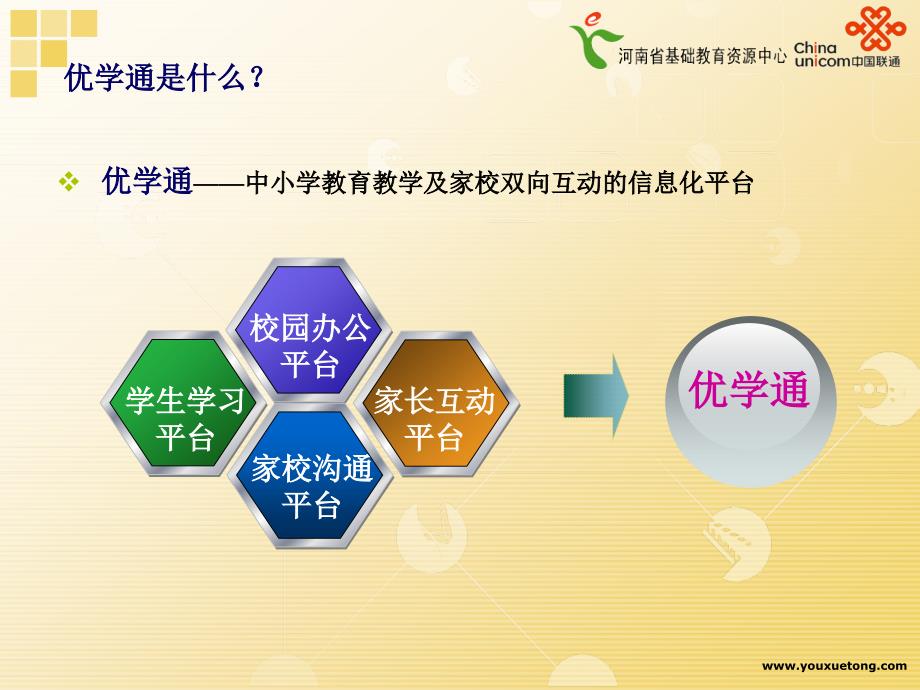 《优学通介绍》PPT课件.ppt_第2页