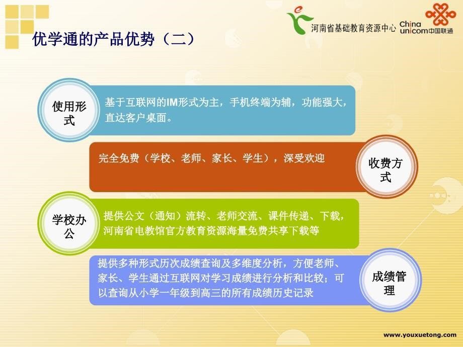 《优学通介绍》PPT课件.ppt_第5页