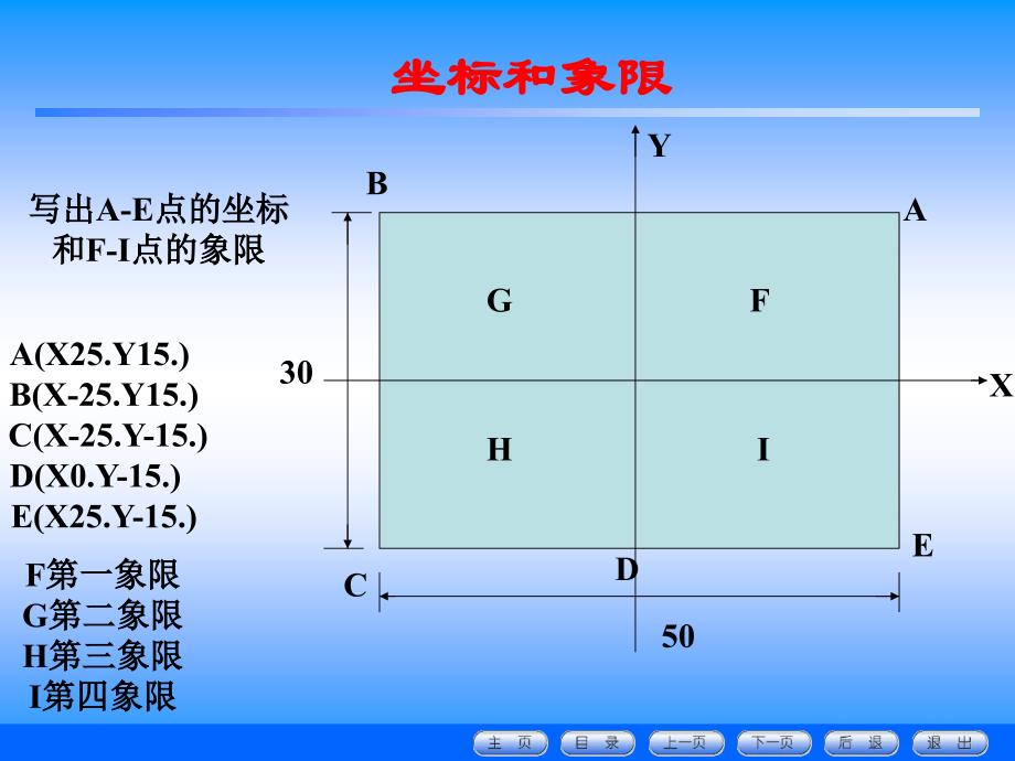 GM代码的运用_第2页