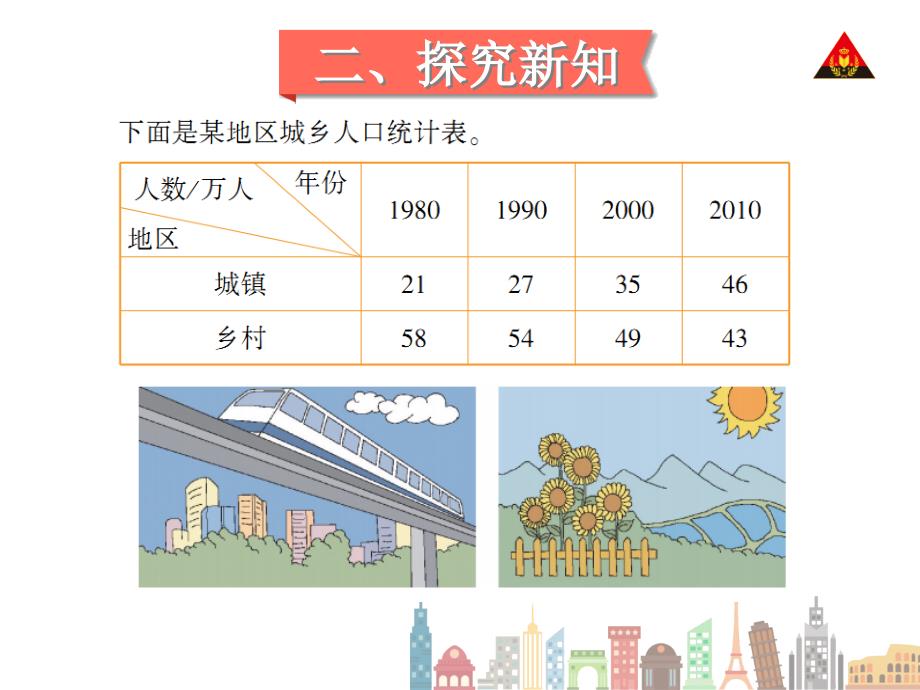 新四年级下册数学复式条形统计图课堂PPT_第3页