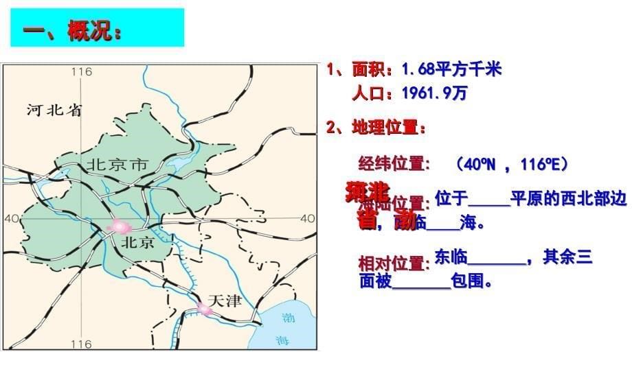 八年级地理祖国的首都--北京ppt(最新的)_第5页