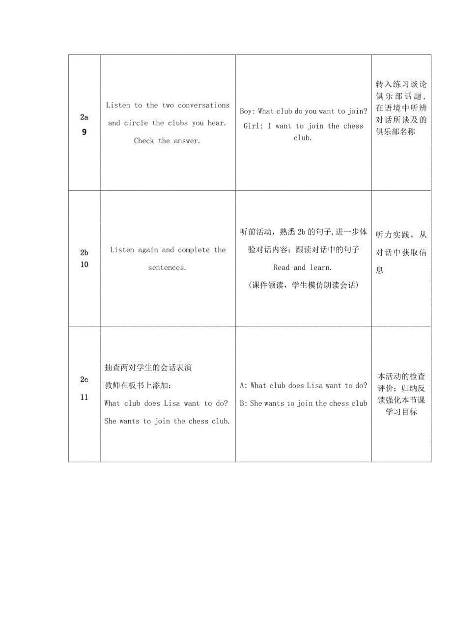 七年级下册英语全册教案（人教版表格式）_第5页