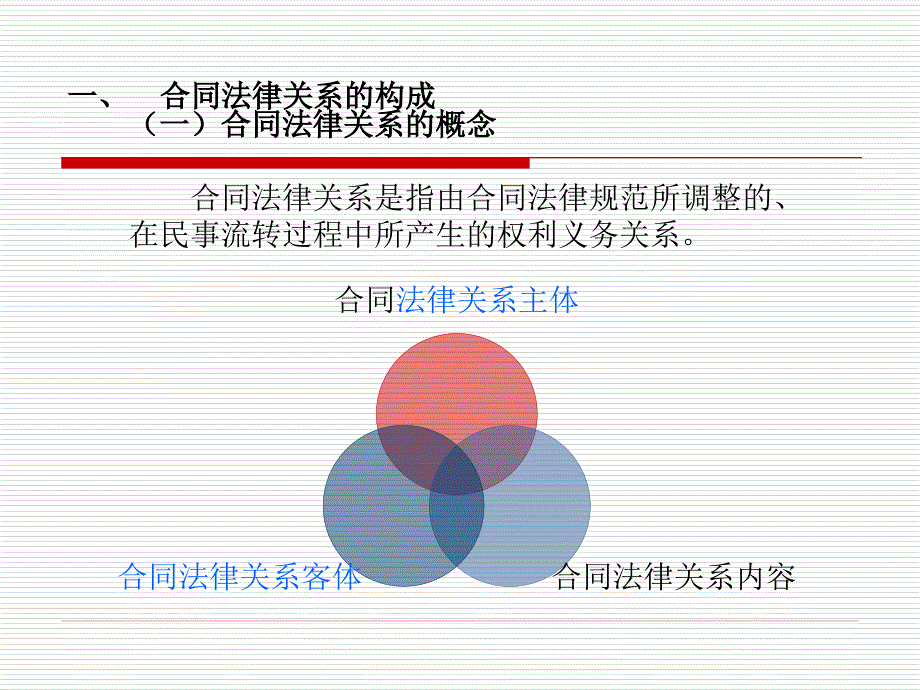 太湖学院第一章合同概述_第3页