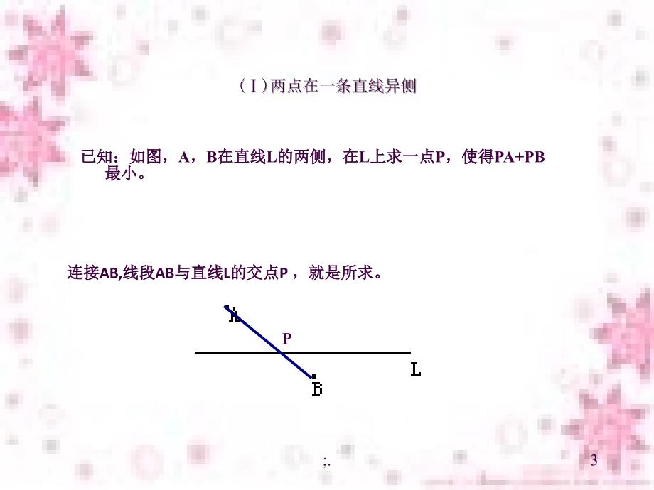 八年级数学上册13.4课题学习最短路径问题新版新人教版ppt课件_第3页