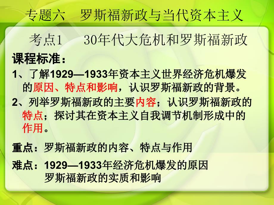 《罗斯福新政与当代资本主义》.ppt_第2页