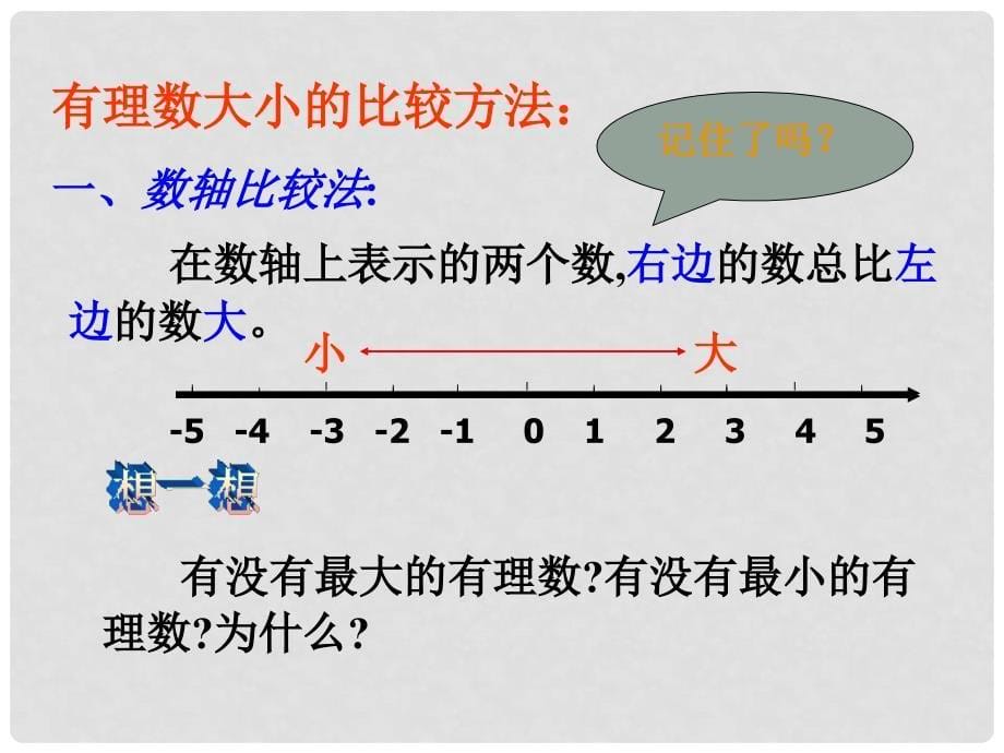 七年级数学下册 有理数大小的比较 人教新课标版_第5页