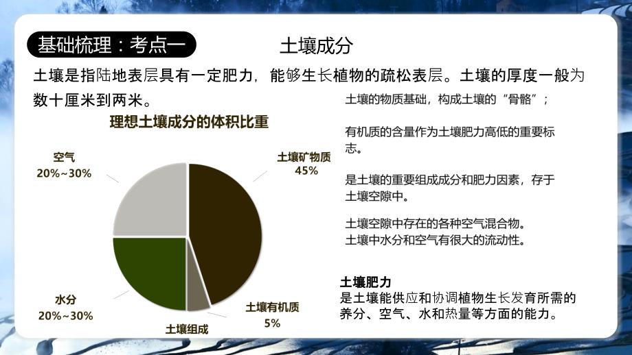 专题5+土壤（课件）高考地理一轮复习_第4页