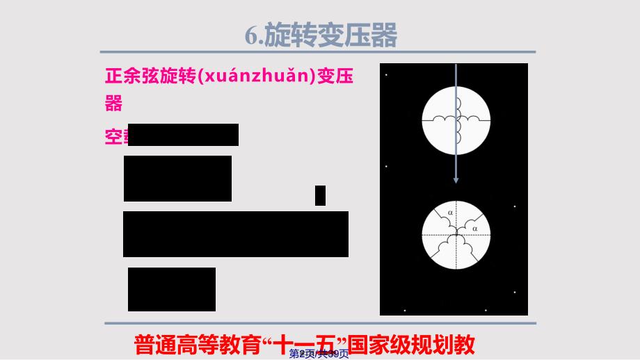 chap旋转变压器实用实用教案_第2页