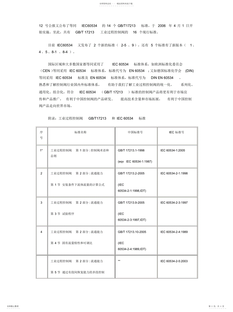 2022年2022年工业过程控制阀标准体系_第2页