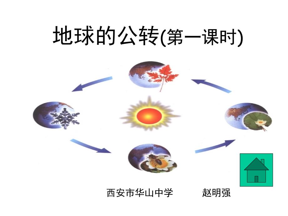 地球的公转公开课课件_第1页