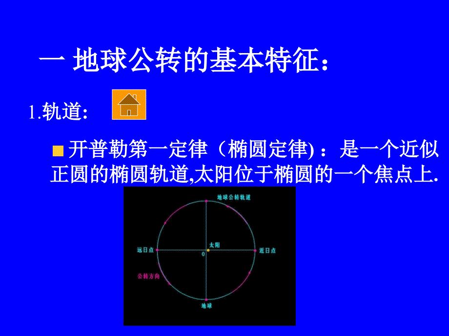 地球的公转公开课课件_第2页