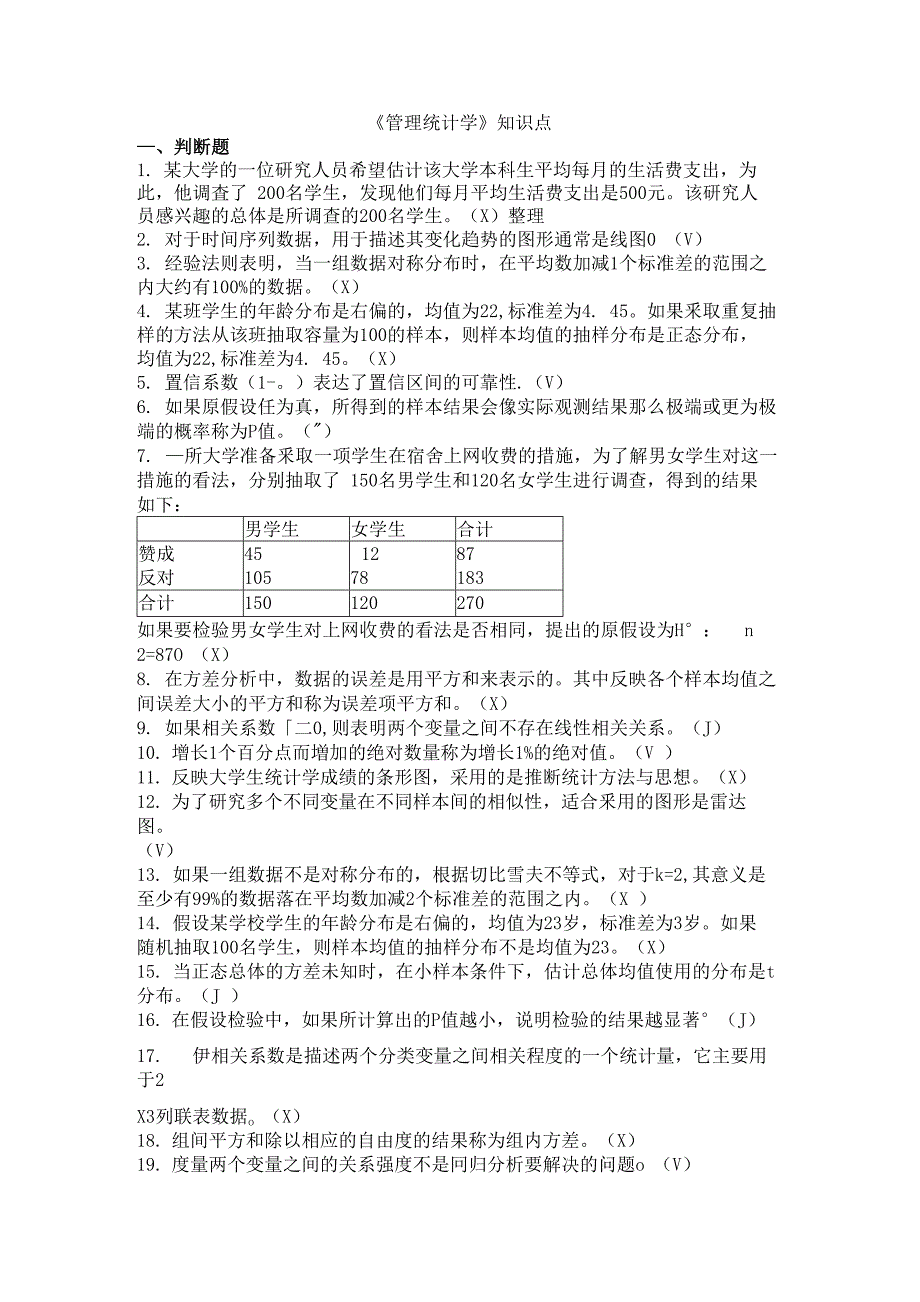 山东建筑大学山东建筑大学管理统计学期末考试复习题资料及答案期末考试复习题资料及答案_第1页