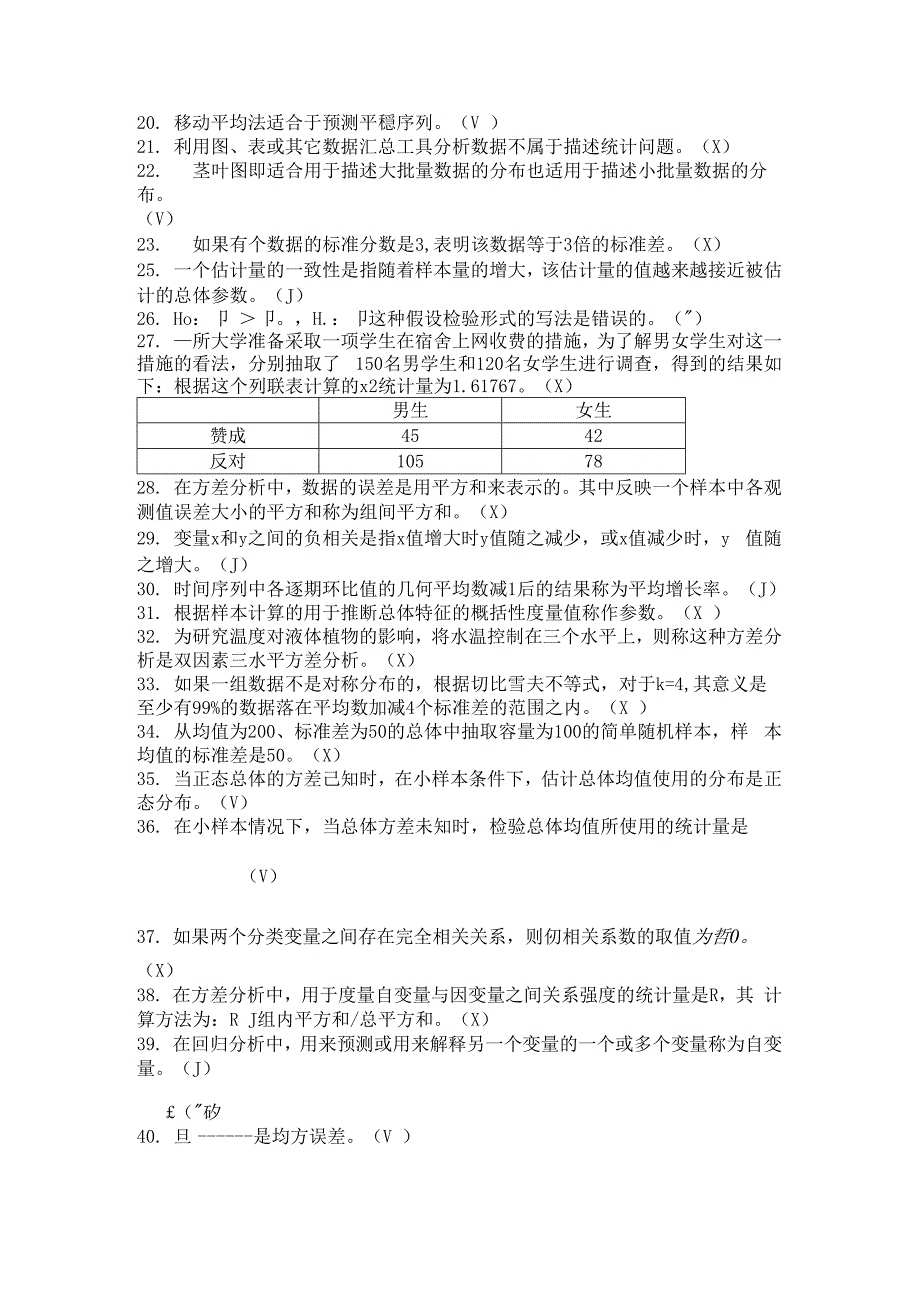 山东建筑大学山东建筑大学管理统计学期末考试复习题资料及答案期末考试复习题资料及答案_第2页