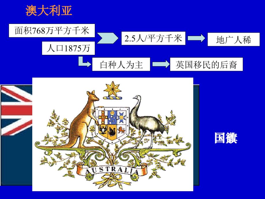 人教版地理七下第八章第4节澳大利亚优质课件 (共31张PPT)_第4页