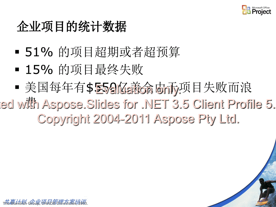 微软顾问咨询在EPM中的经验分享-新奥.ppt_第3页