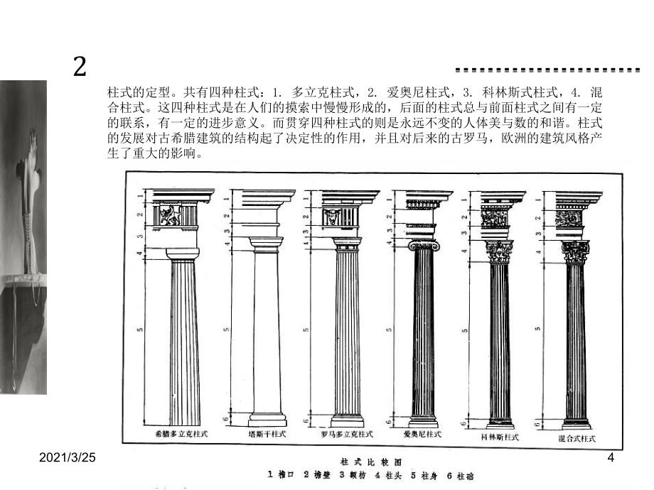 欧洲古典建筑装饰图案PPT课件_第4页