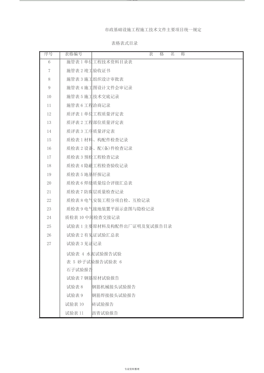 市政工程资料表格(免费完整版)[1]_第2页