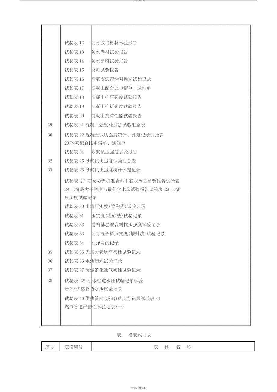 市政工程资料表格(免费完整版)[1]_第4页