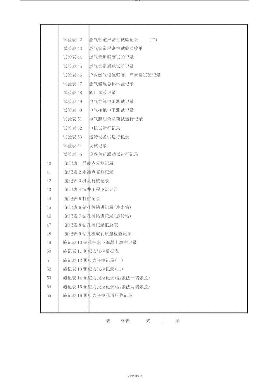 市政工程资料表格(免费完整版)[1]_第5页