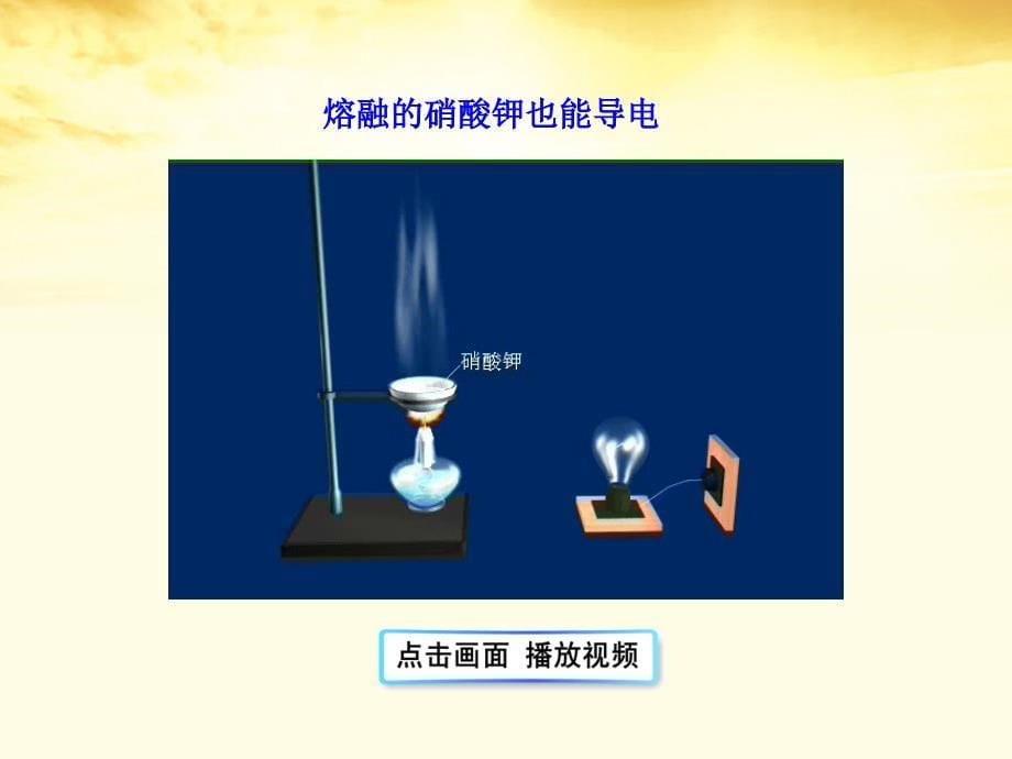 第二章第二节酸碱盐在水溶液中的电离精品教育_第5页