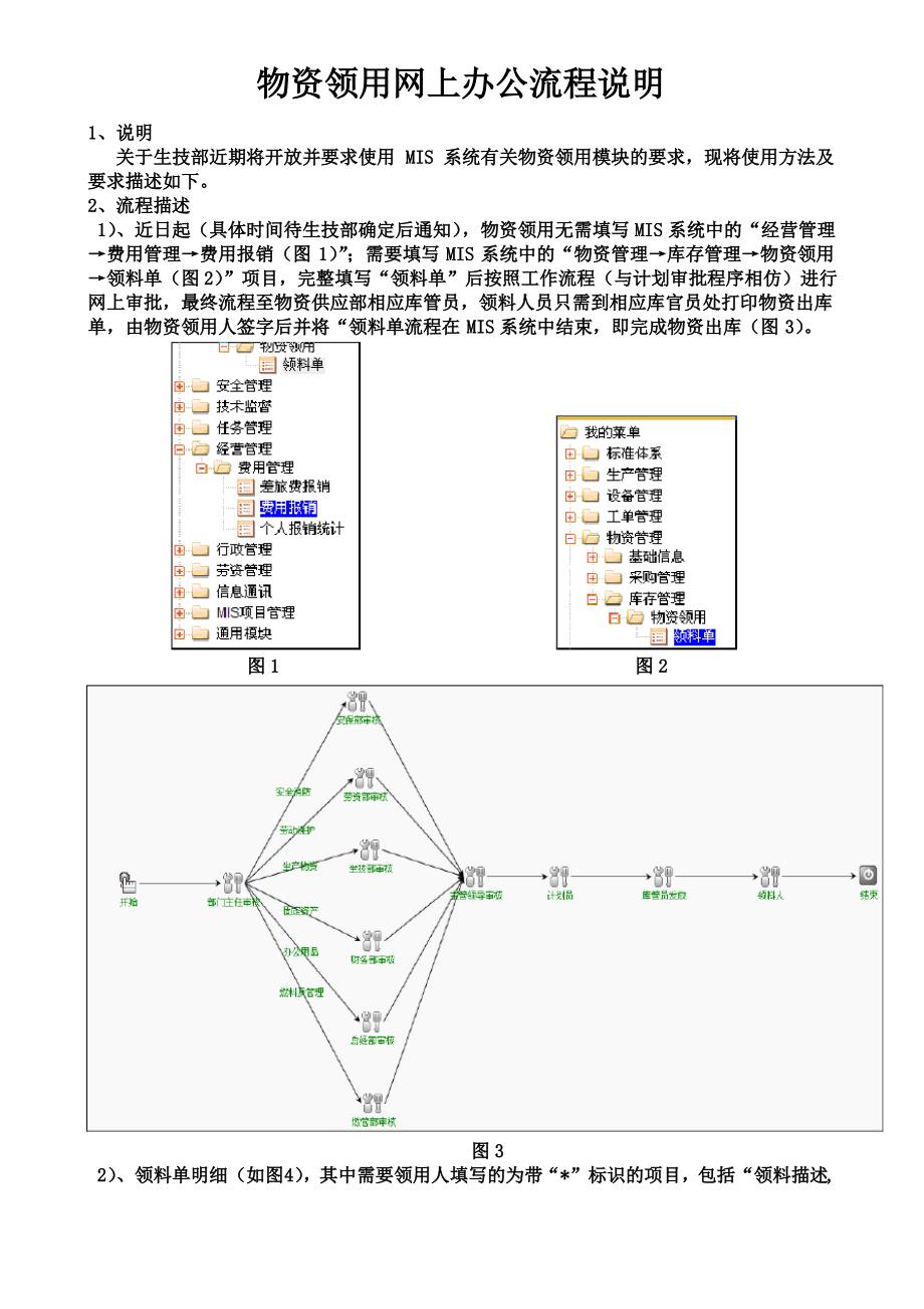 物资领用网上办公流程说明_第2页