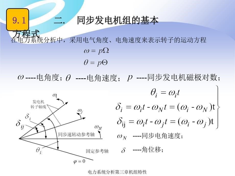 电力系统分析第三章机组特性课件_第5页