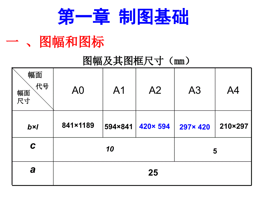 建筑制图》复习学生_第2页