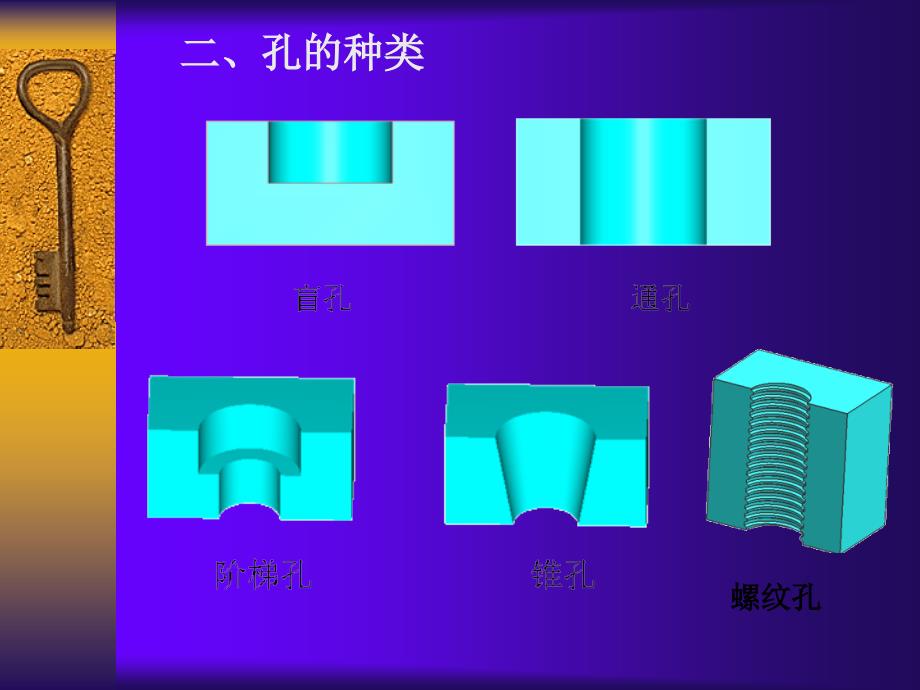 钻削加工培训_第2页