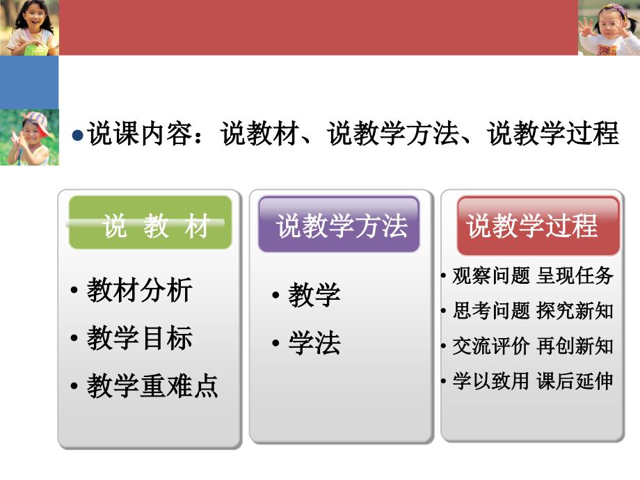 不乱扔垃圾说课更新_第2页