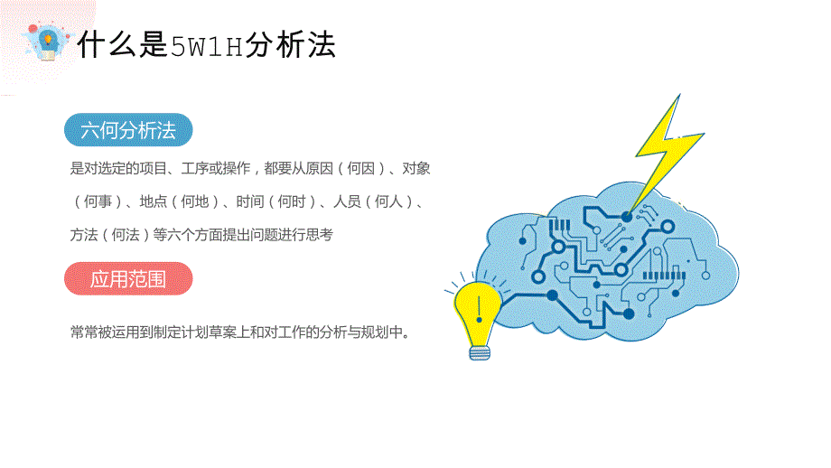 商务卡通风5W1H分析法专题课件_第4页