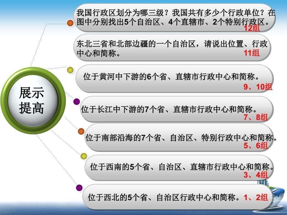 初二地理34个省级行政单位.ppt_第5页