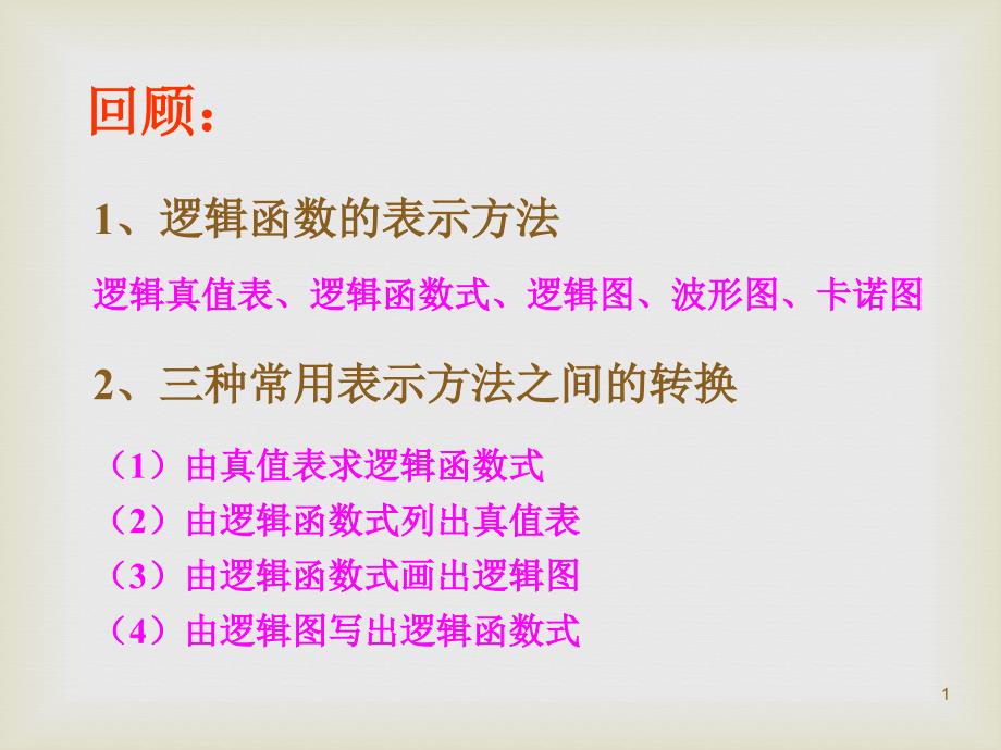 5.逻辑代数基本公式与化简数字系ppt课件_第1页