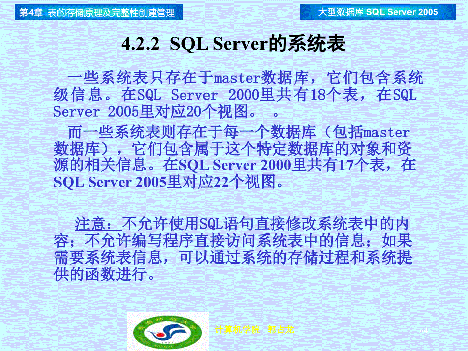 guo第4章表的存储原理及完整性创建管理.ppt_第4页