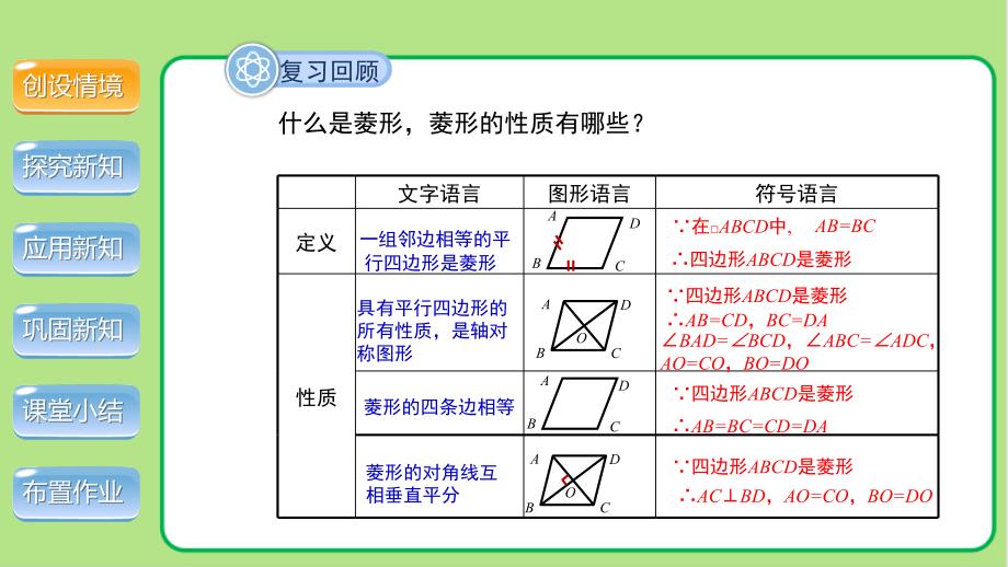 北师大版九年级数学上册《菱形的性质与判定》第3课时示范公开课教学课件_第3页